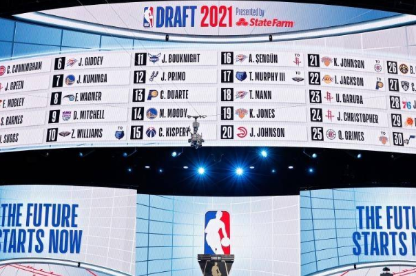 NBA选秀市场