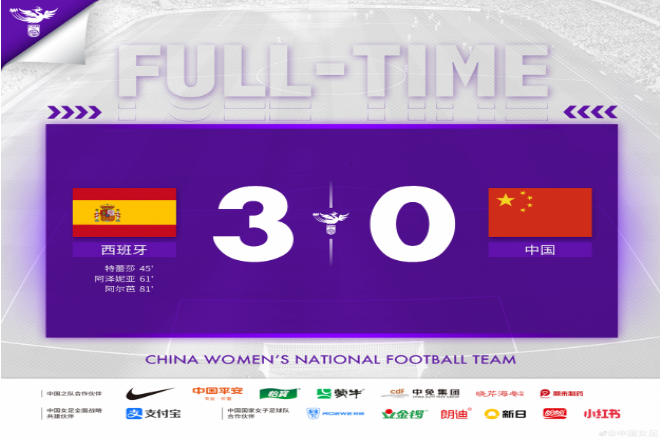 中国女足热身赛0-3不敌西班牙女足
